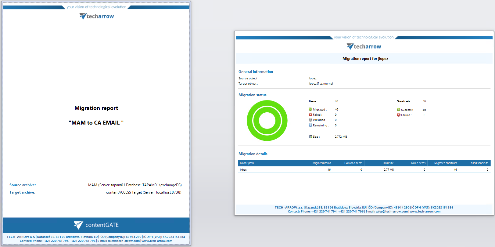 contentGATE documentation82