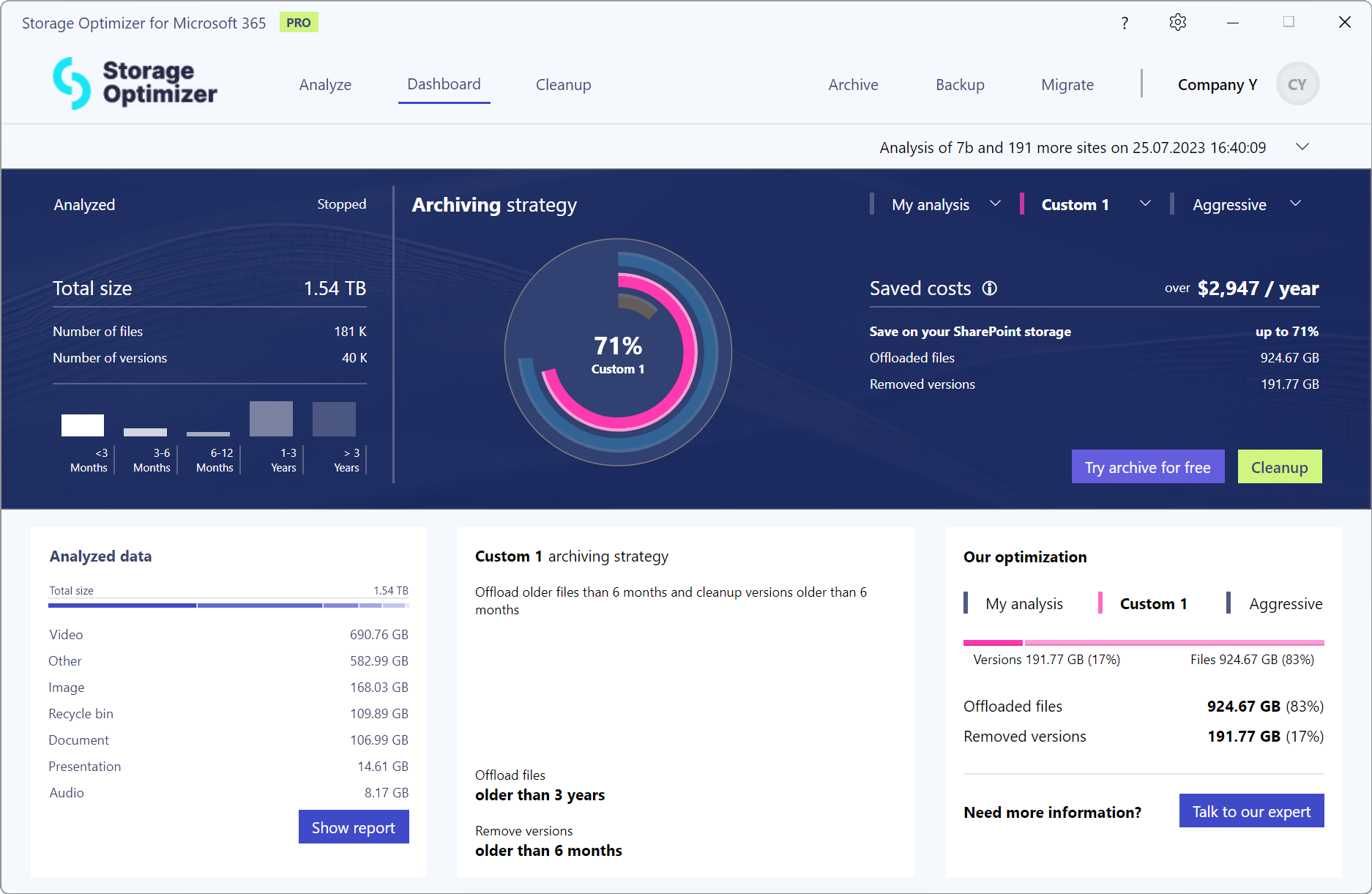 See custom analysis results